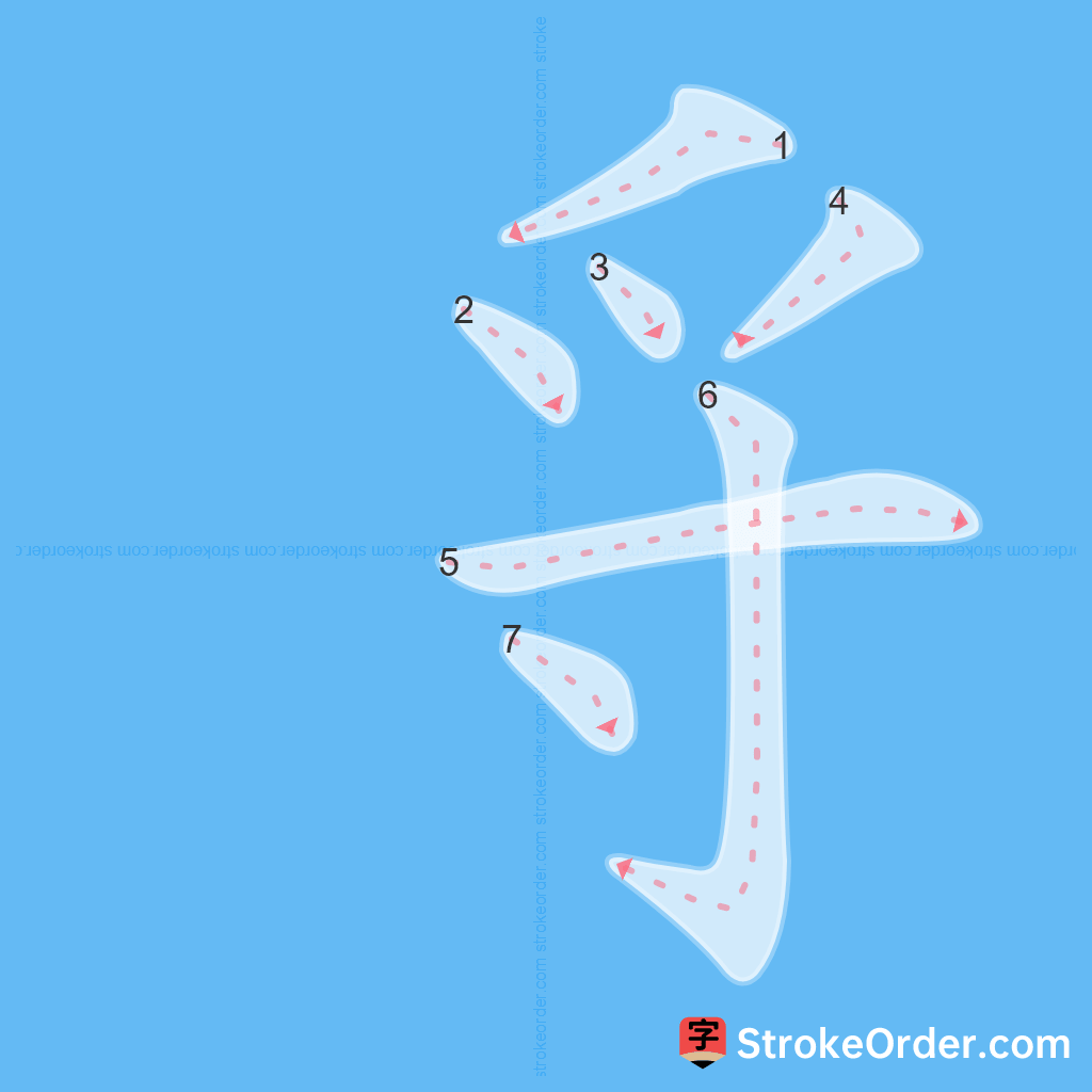 Standard stroke order for the Chinese character 寽