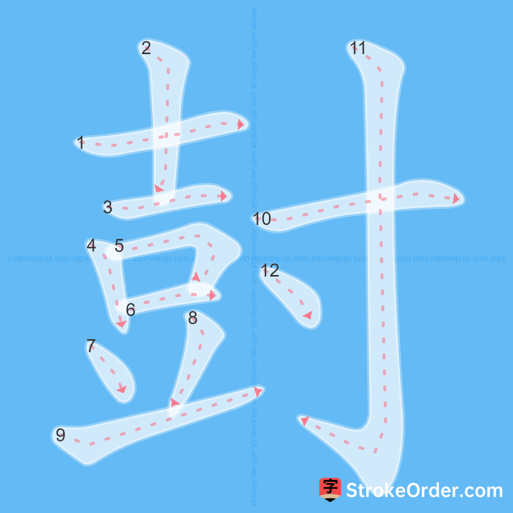 Standard stroke order for the Chinese character 尌