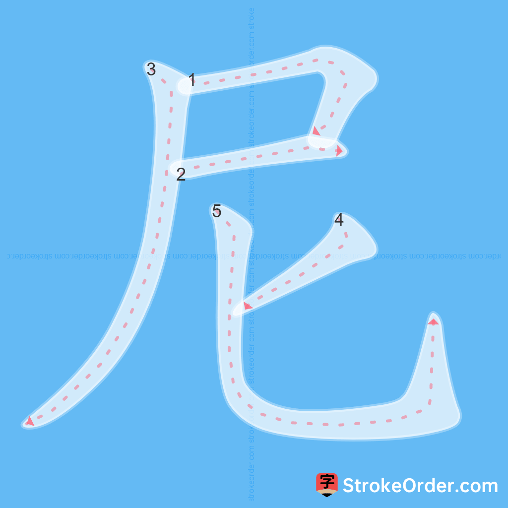 Standard stroke order for the Chinese character 尼
