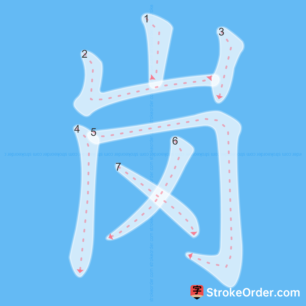 Standard stroke order for the Chinese character 岗