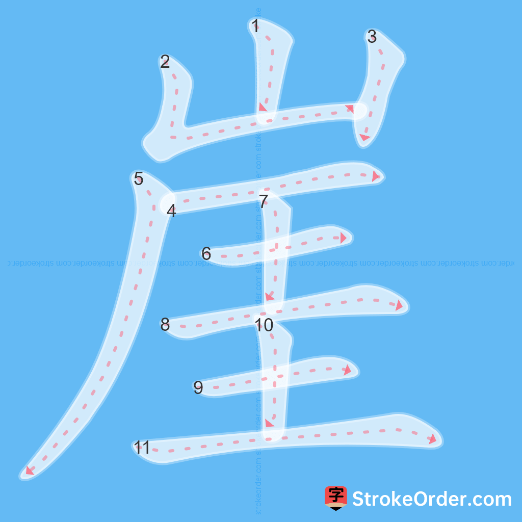 Standard stroke order for the Chinese character 崖