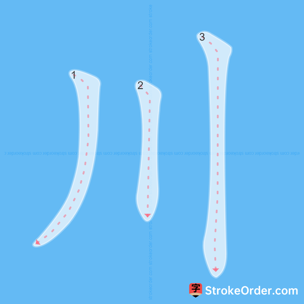 Standard stroke order for the Chinese character 川