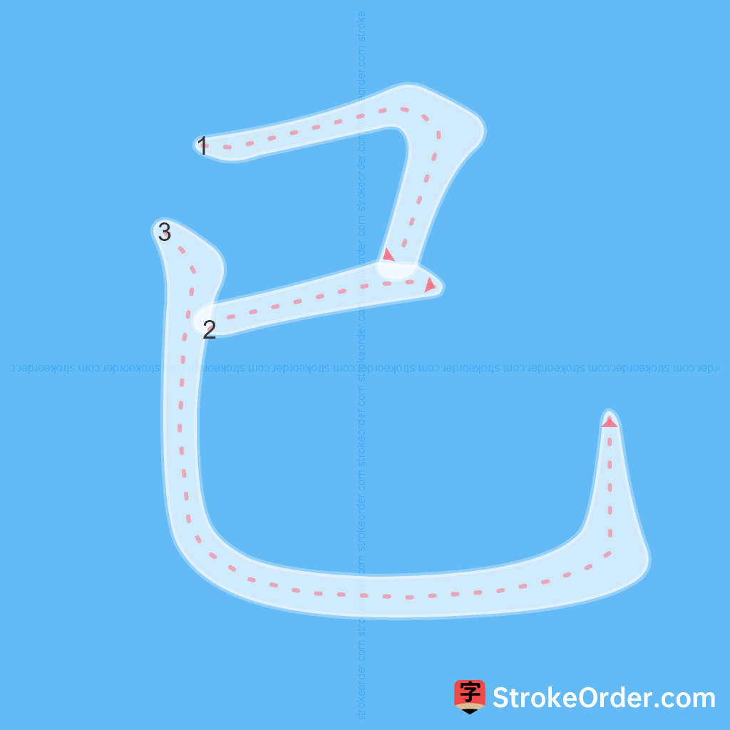 Standard stroke order for the Chinese character 已