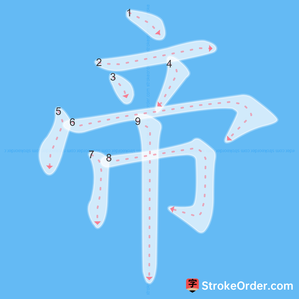Standard stroke order for the Chinese character 帝
