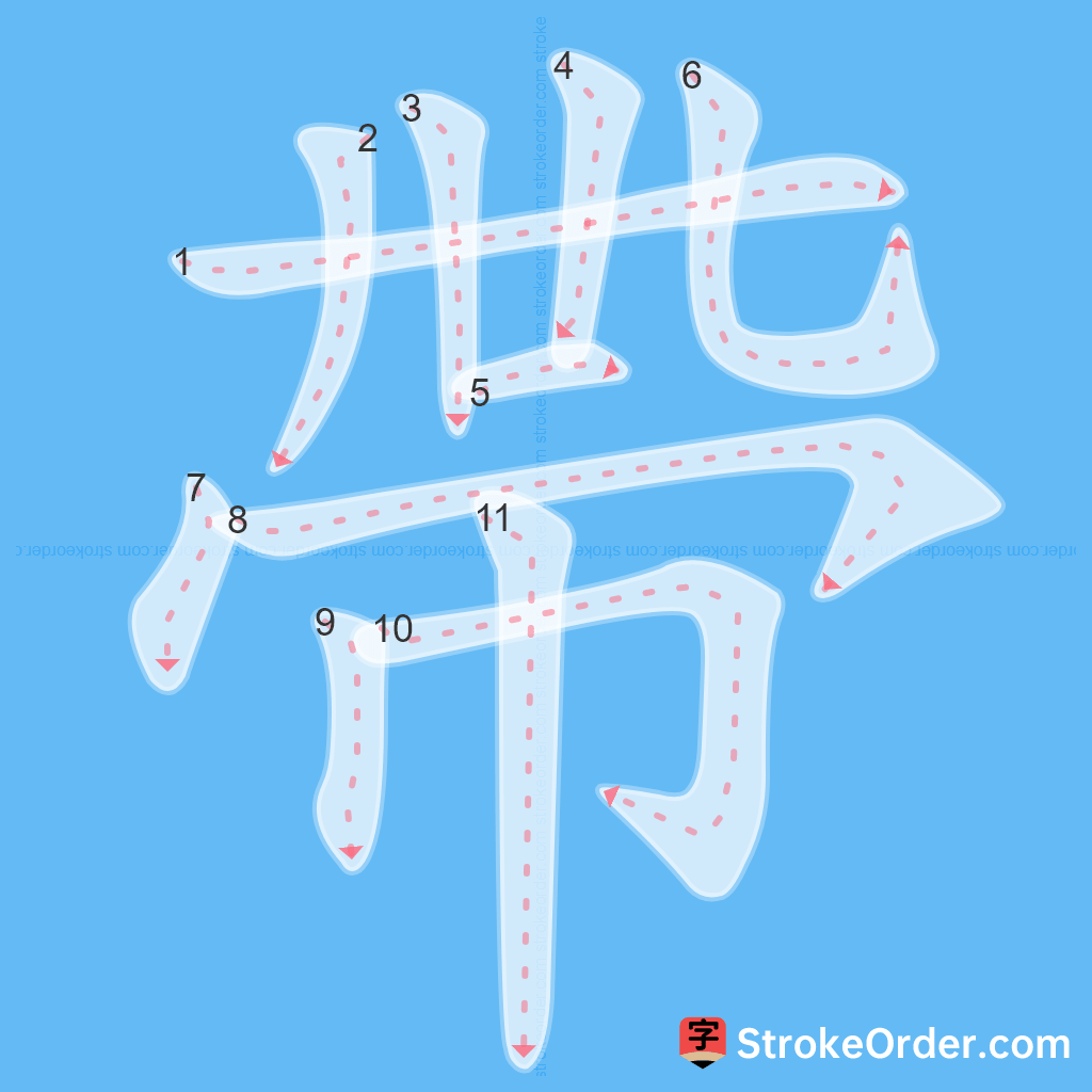 Standard stroke order for the Chinese character 帶
