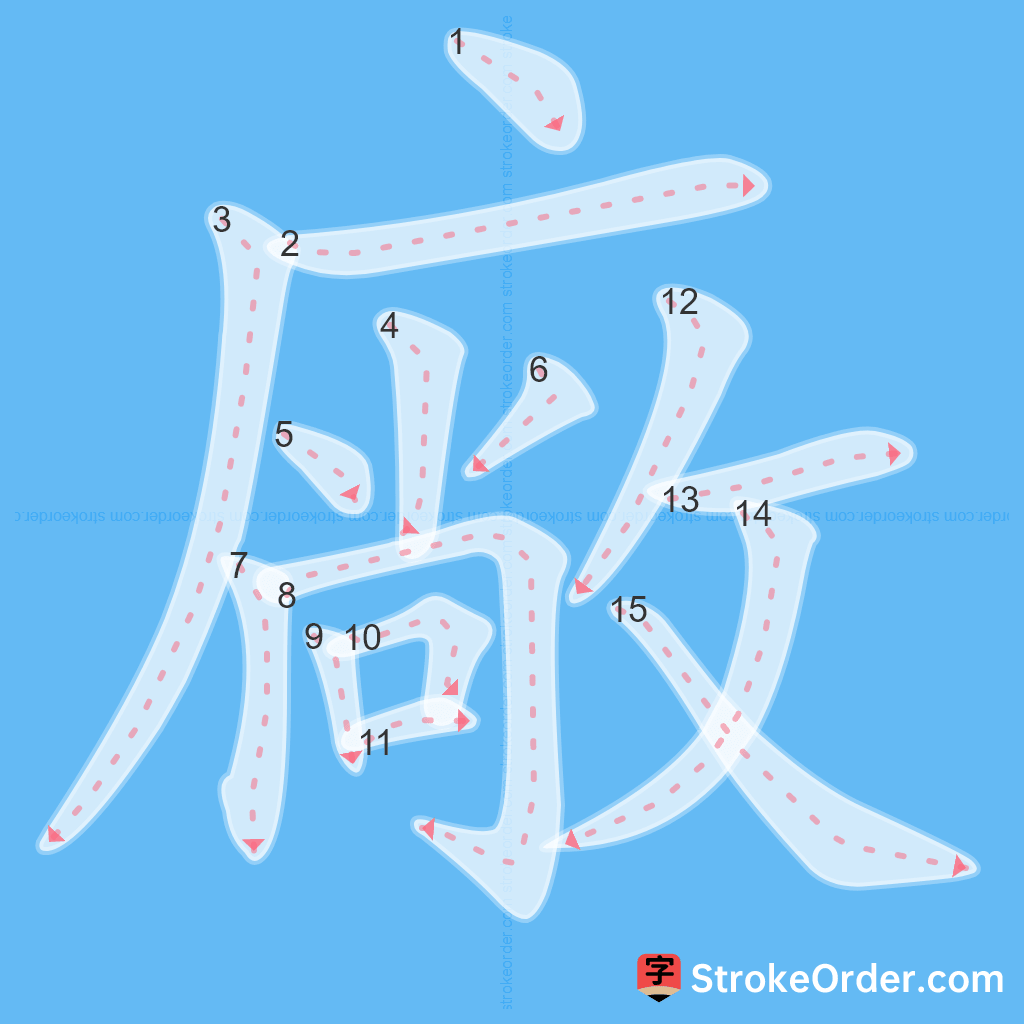 Standard stroke order for the Chinese character 廠