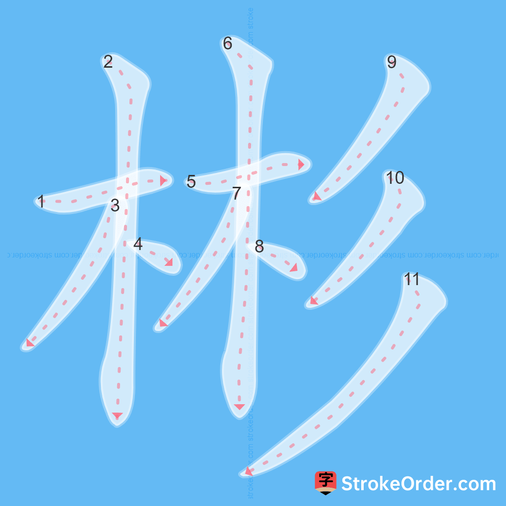 Standard stroke order for the Chinese character 彬