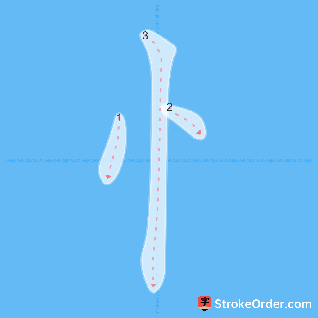 Standard stroke order for the Chinese character 忄