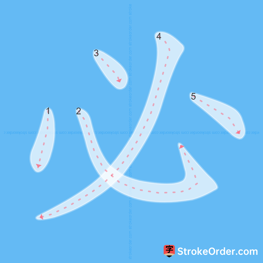 Standard stroke order for the Chinese character 必