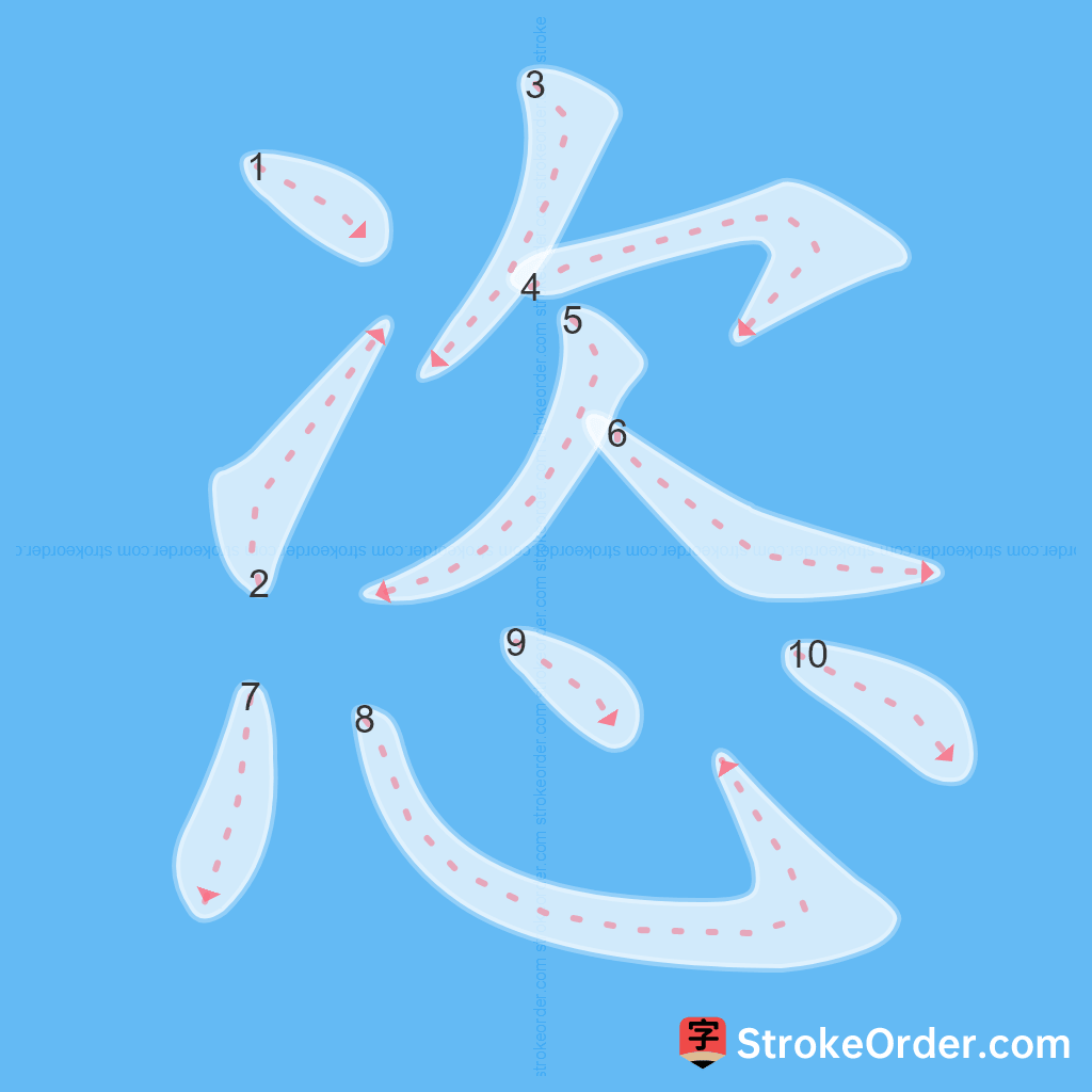 Standard stroke order for the Chinese character 恣