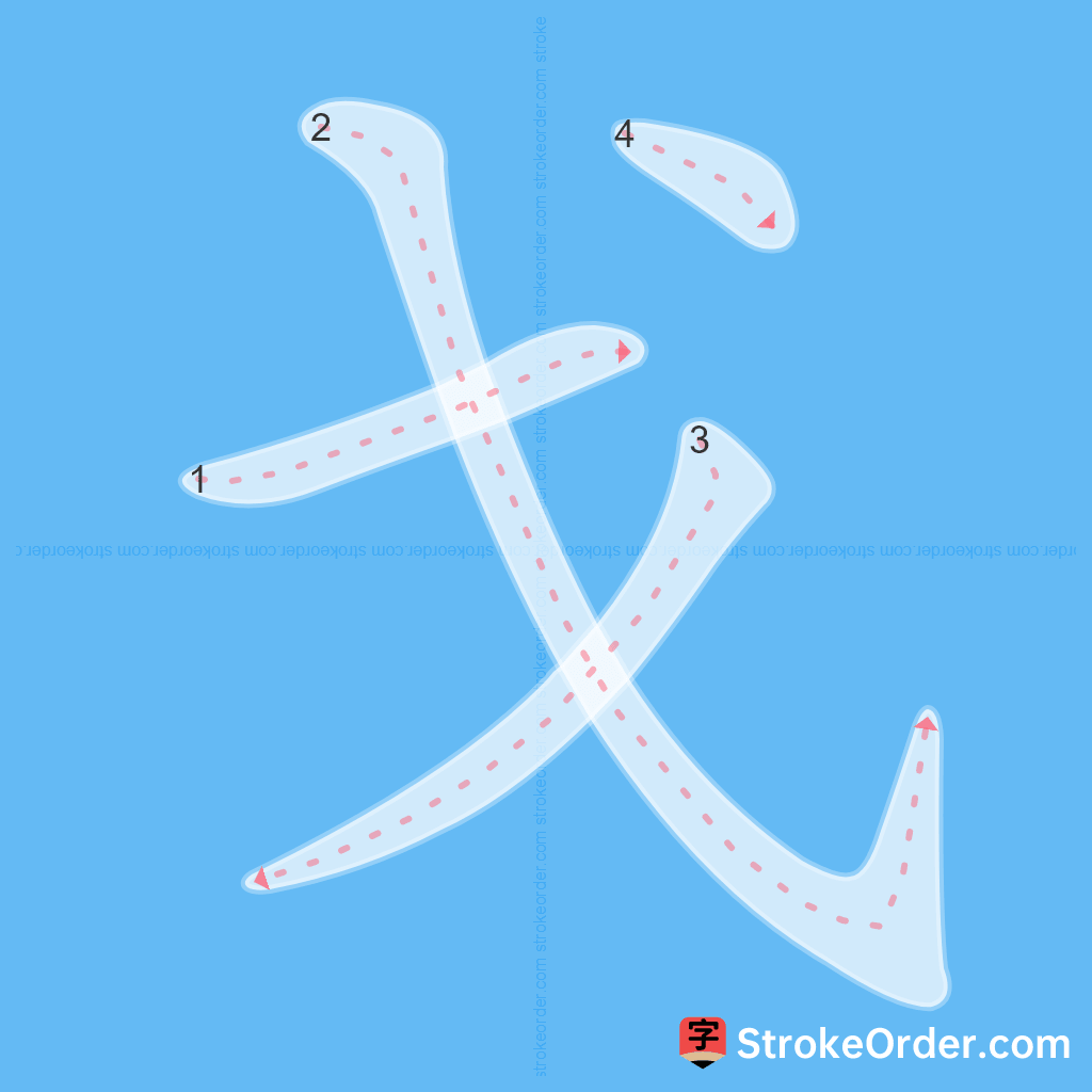Standard stroke order for the Chinese character 戈