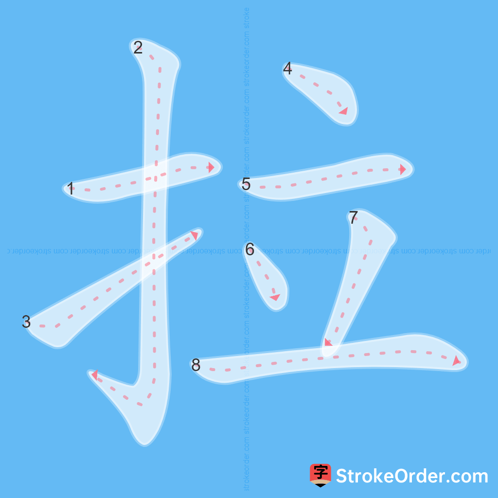 Standard stroke order for the Chinese character 拉