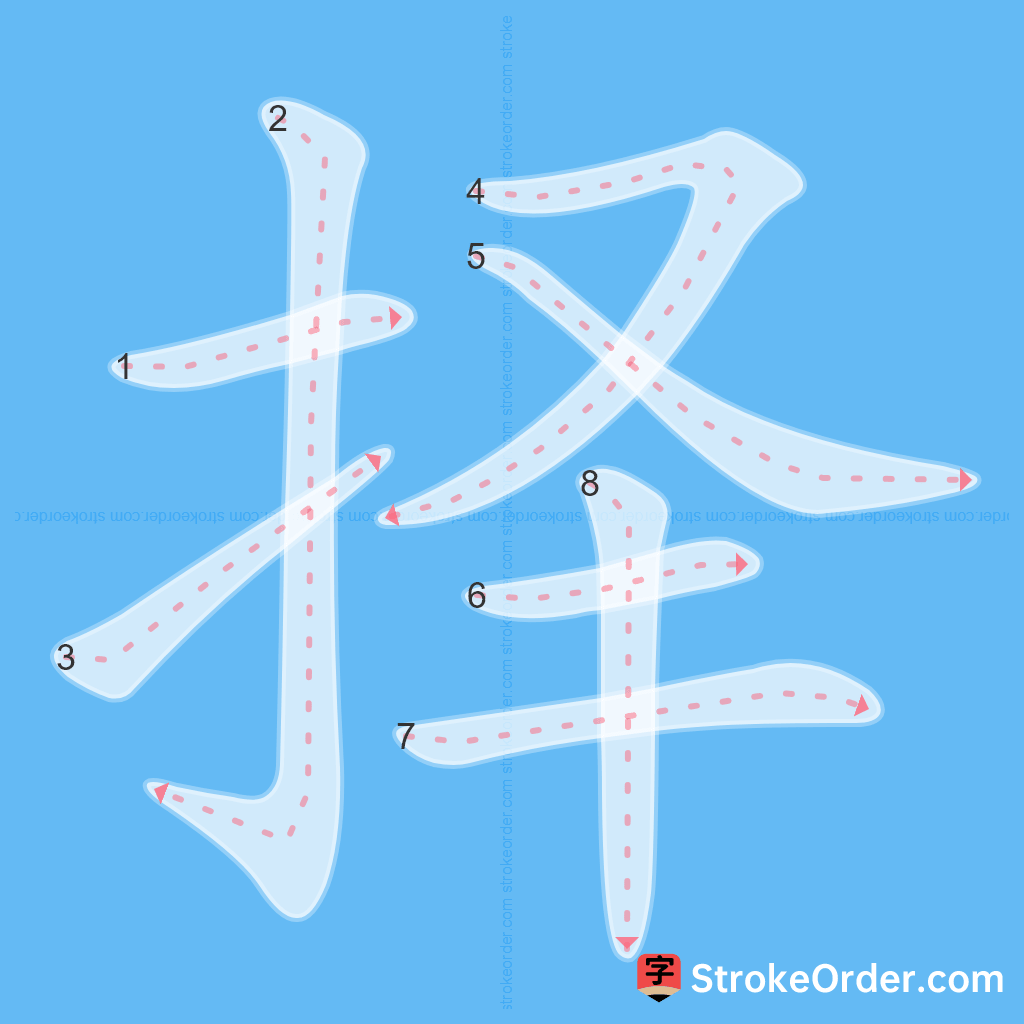 Standard stroke order for the Chinese character 择
