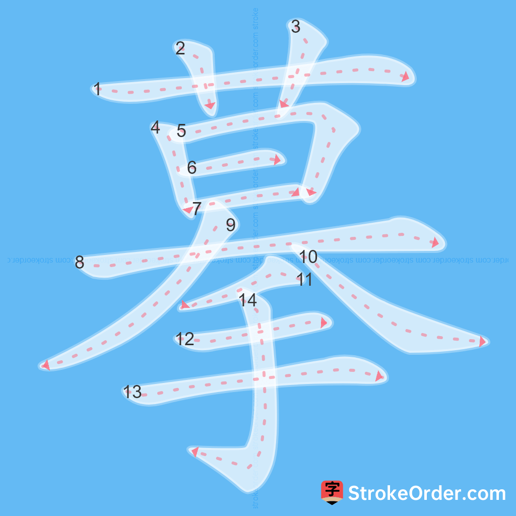 Standard stroke order for the Chinese character 摹