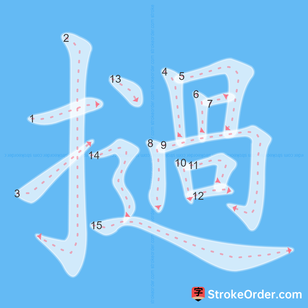 Standard stroke order for the Chinese character 撾