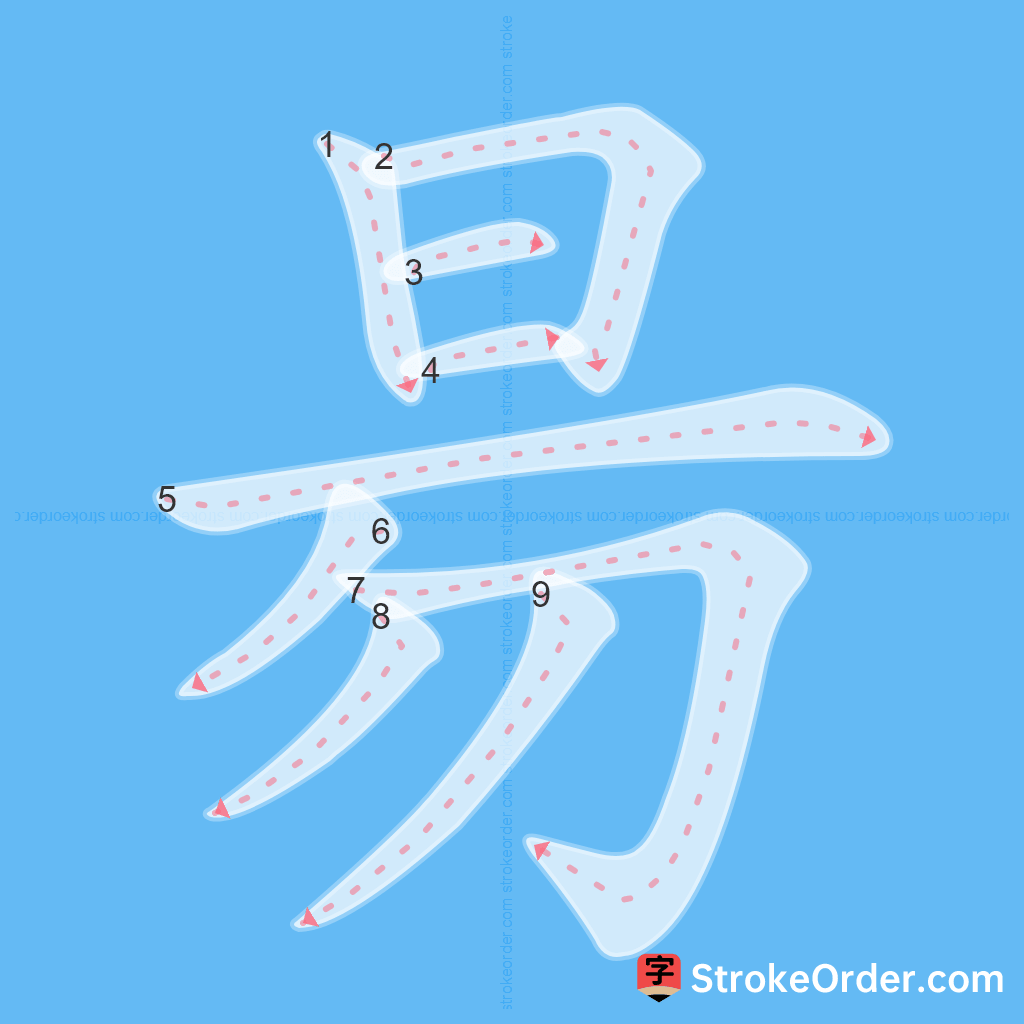 Standard stroke order for the Chinese character 昜