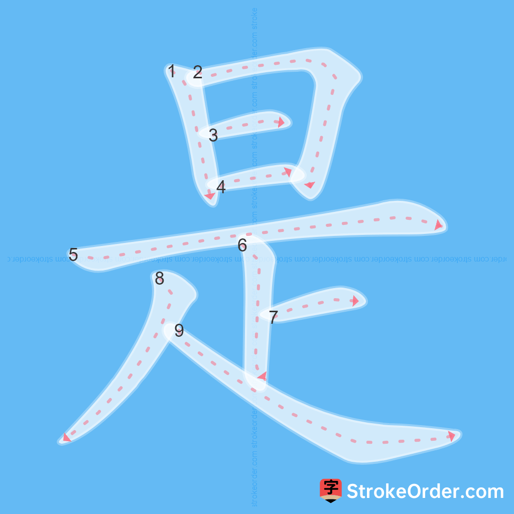 Standard stroke order for the Chinese character 是