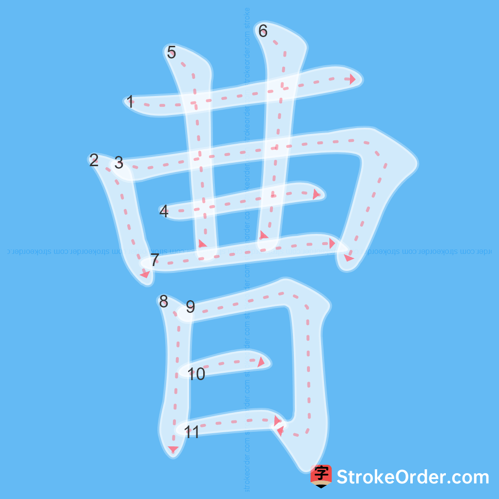 Standard stroke order for the Chinese character 曹