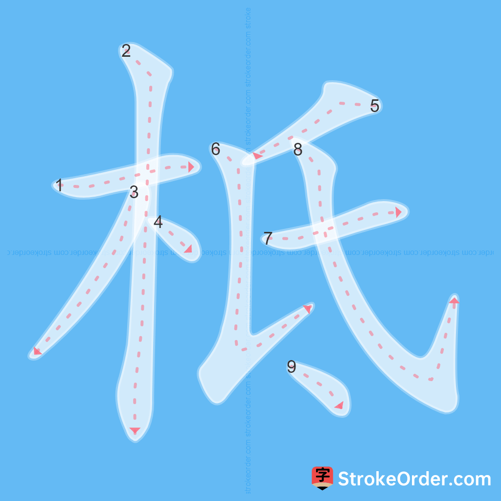 Standard stroke order for the Chinese character 柢