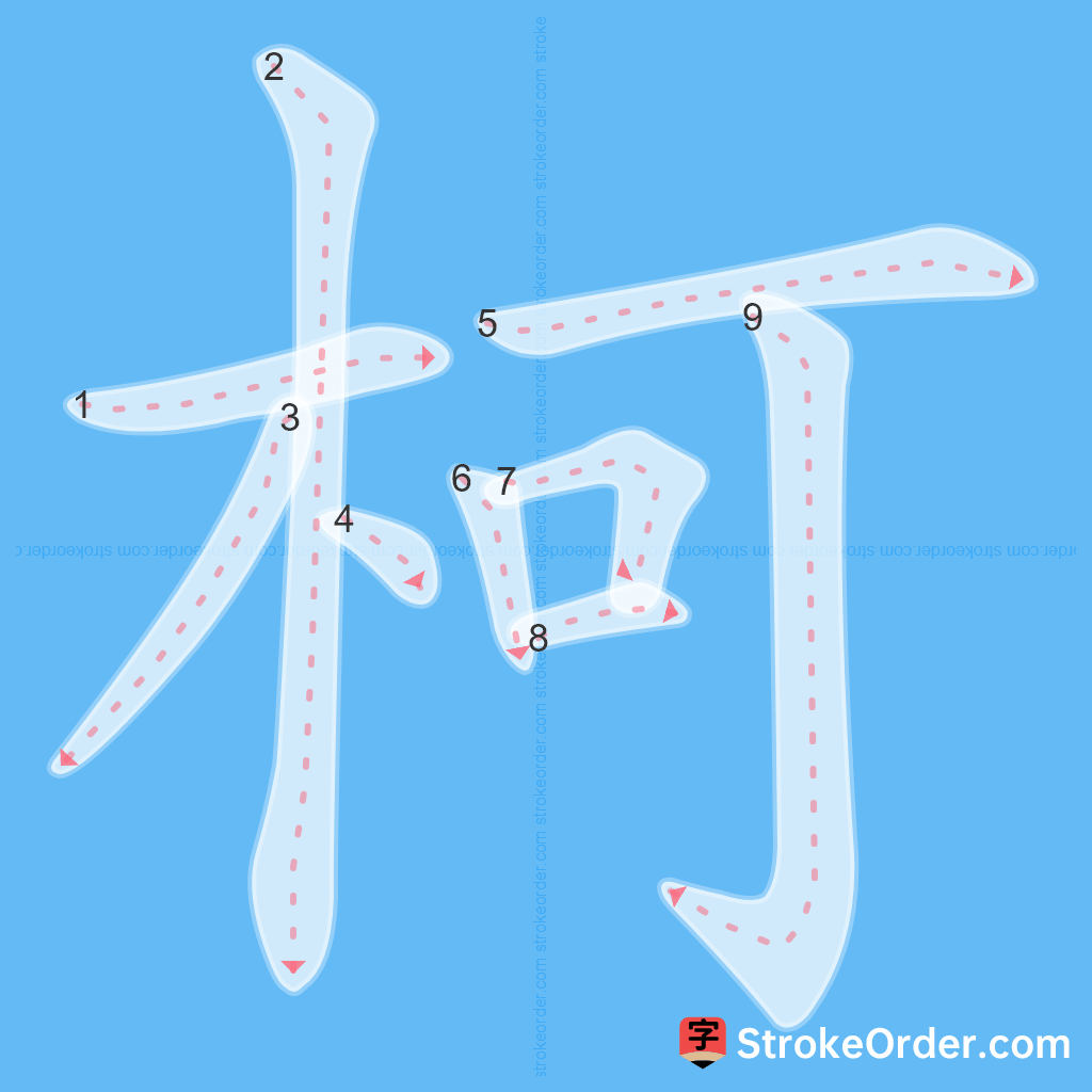 Standard stroke order for the Chinese character 柯