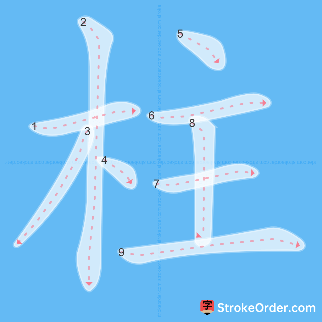 Standard stroke order for the Chinese character 柱