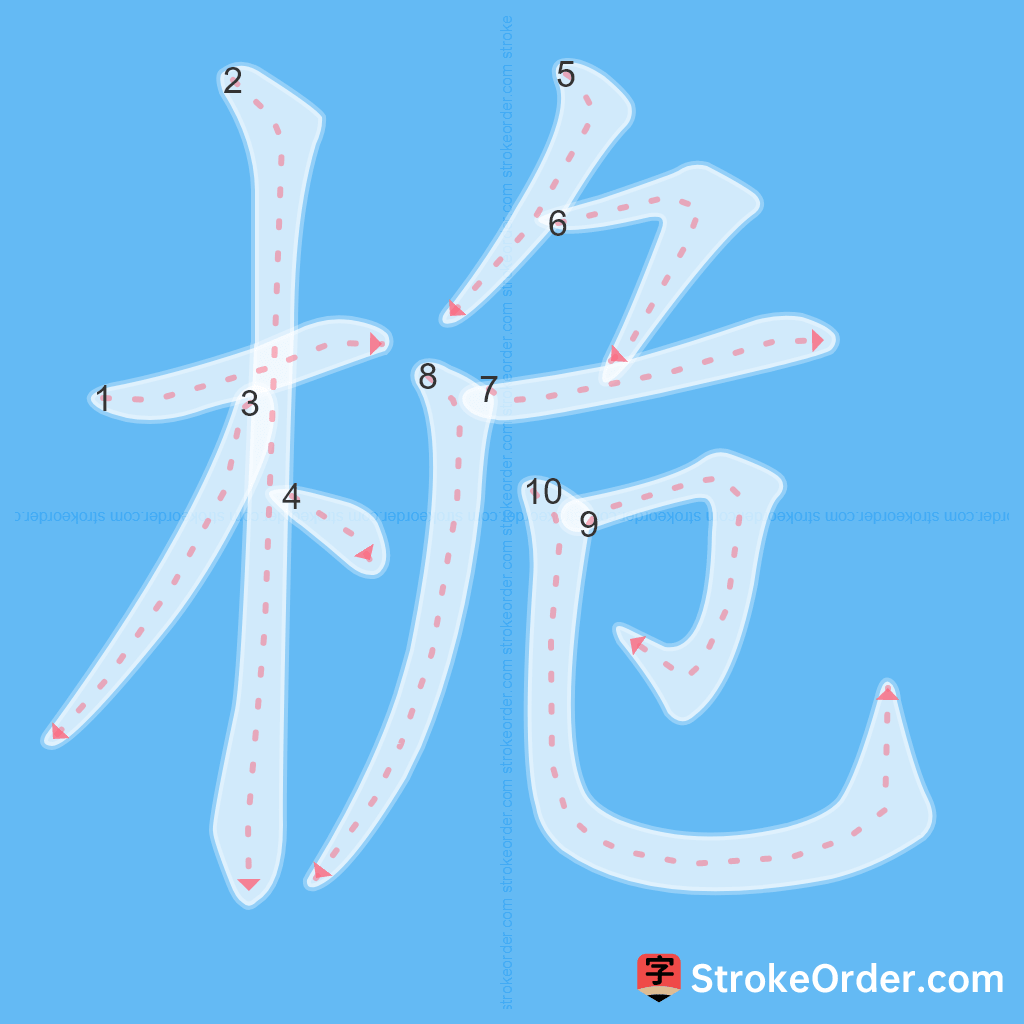 Standard stroke order for the Chinese character 桅