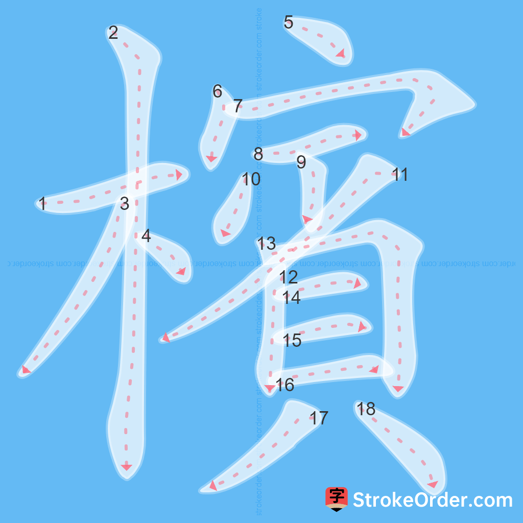 Standard stroke order for the Chinese character 檳