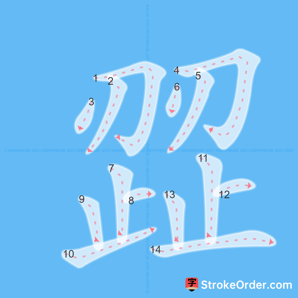 Standard stroke order for the Chinese character 歰