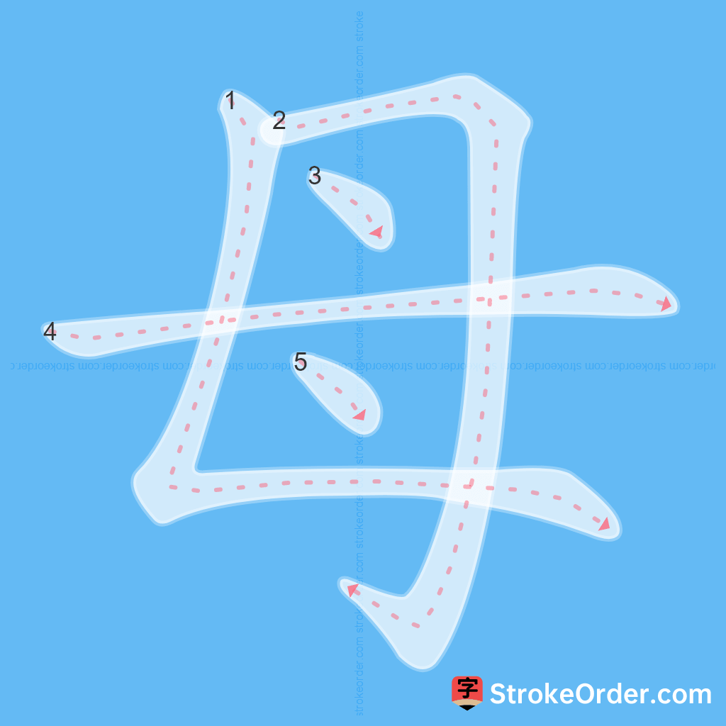 Standard stroke order for the Chinese character 母