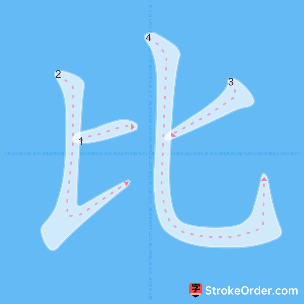 Standard stroke order for the Chinese character 比