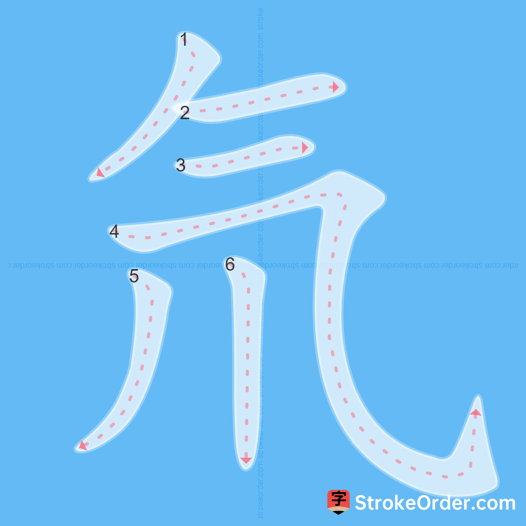 Standard stroke order for the Chinese character 氘