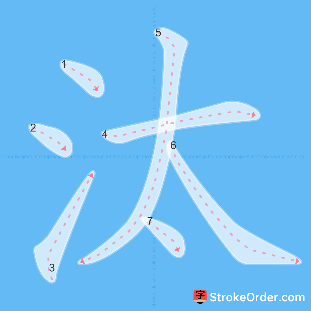 Standard stroke order for the Chinese character 汰