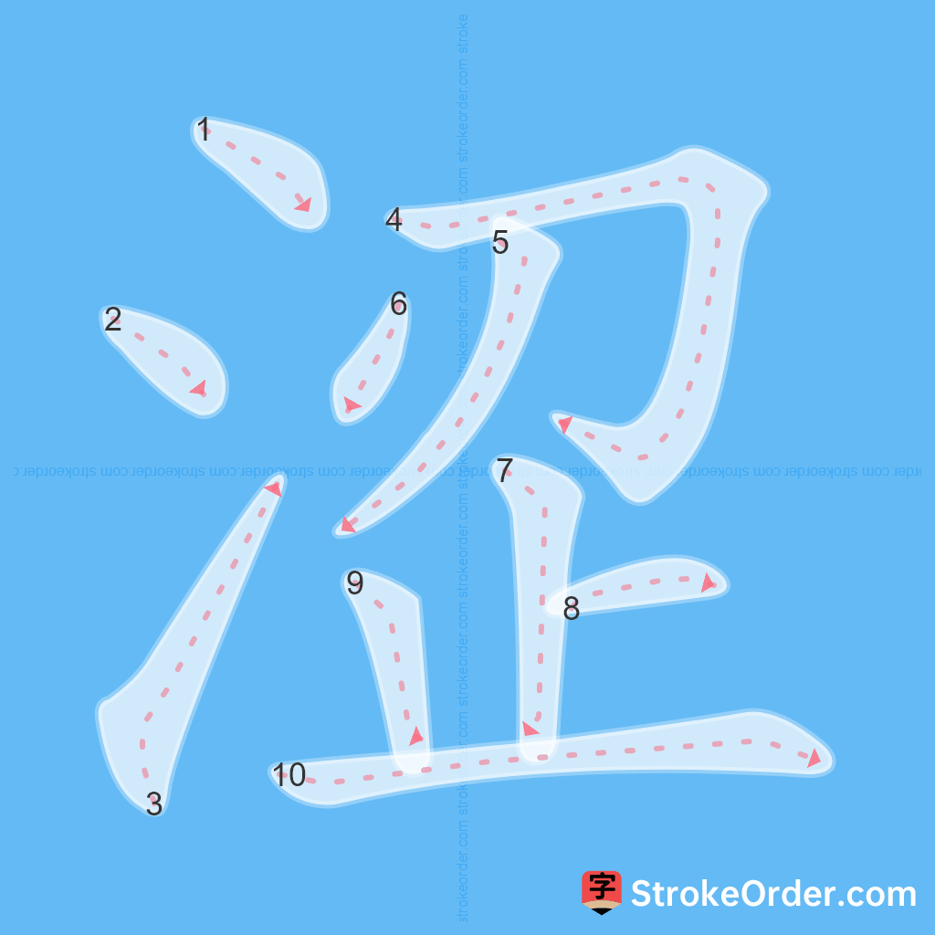 Standard stroke order for the Chinese character 涩