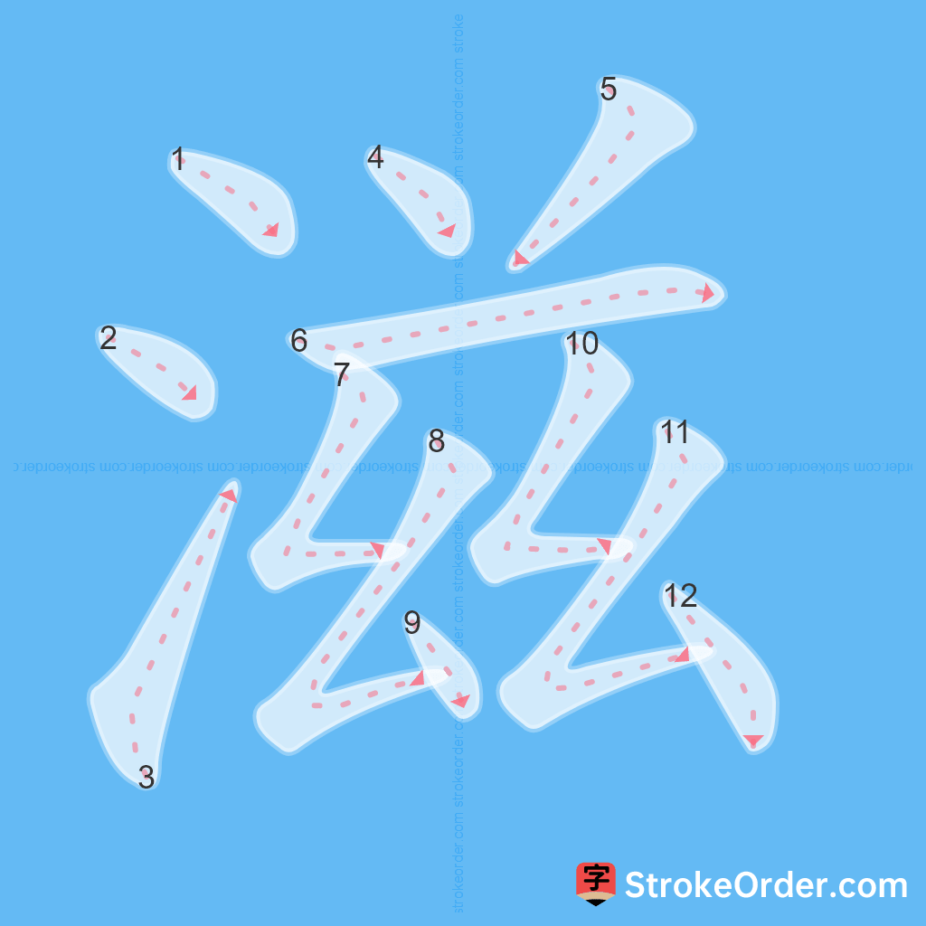 Standard stroke order for the Chinese character 滋