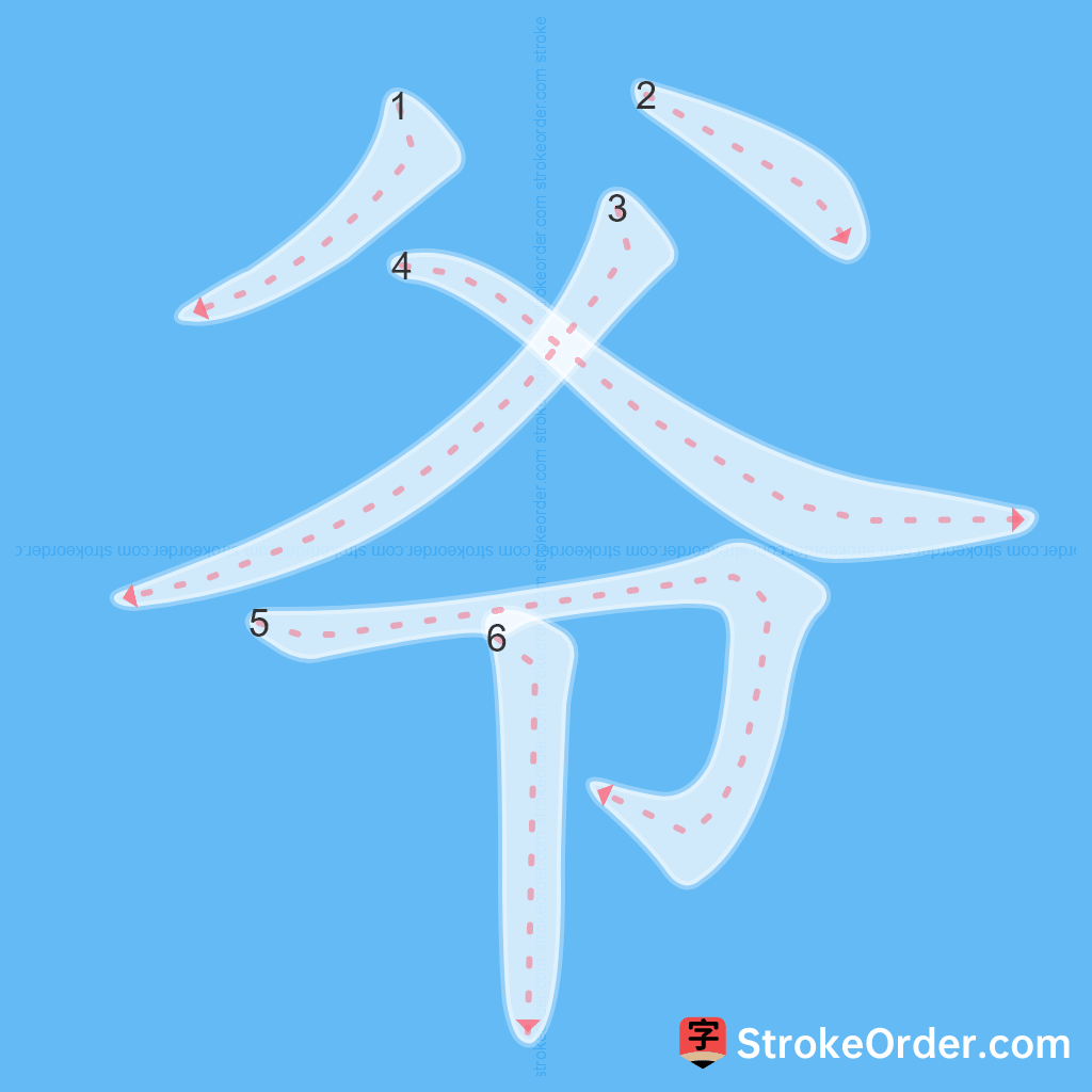 Standard stroke order for the Chinese character 爷