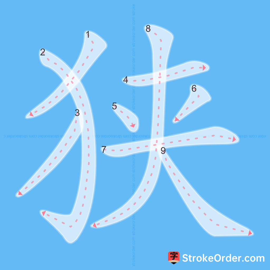 Standard stroke order for the Chinese character 狭