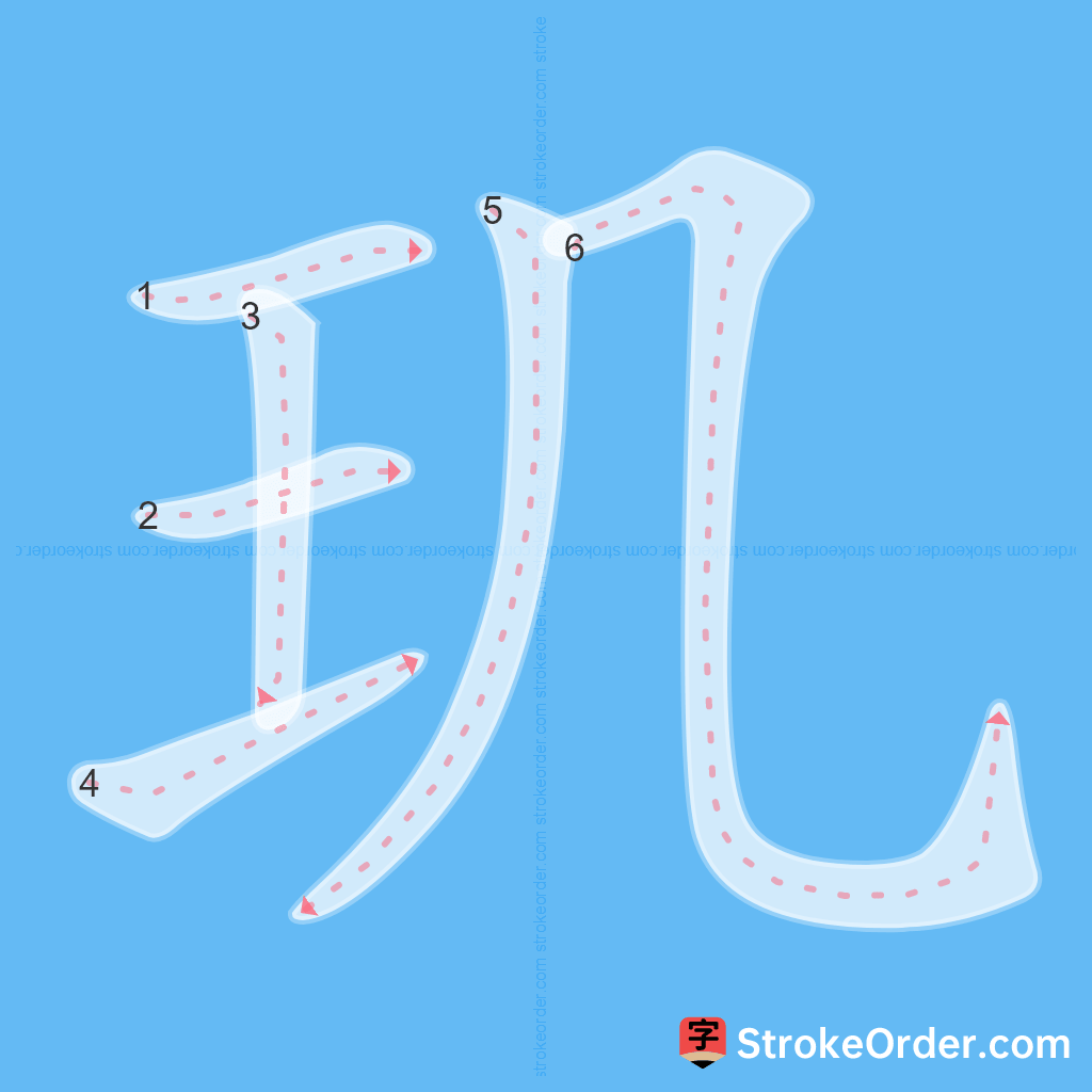 Standard stroke order for the Chinese character 玑