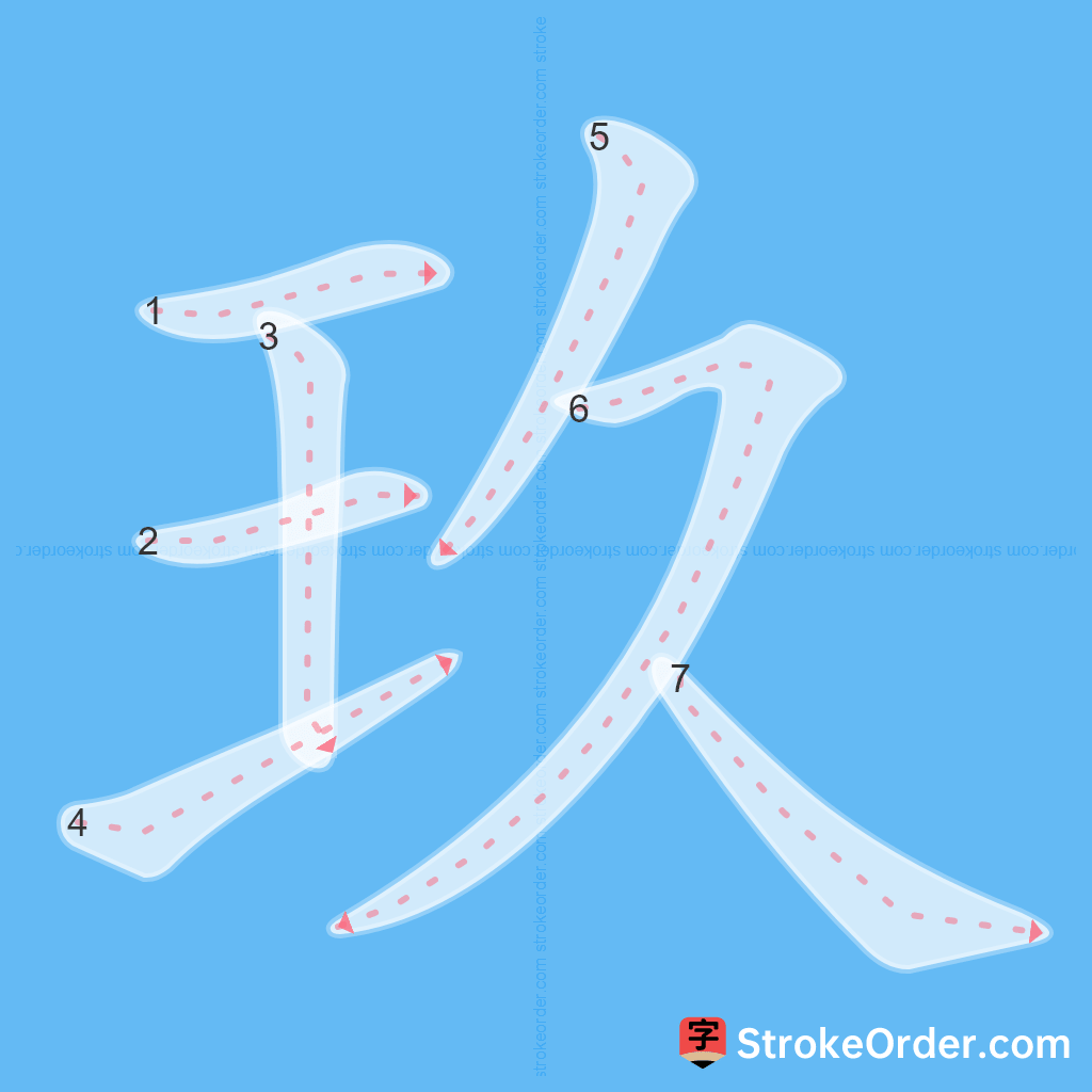 Standard stroke order for the Chinese character 玖