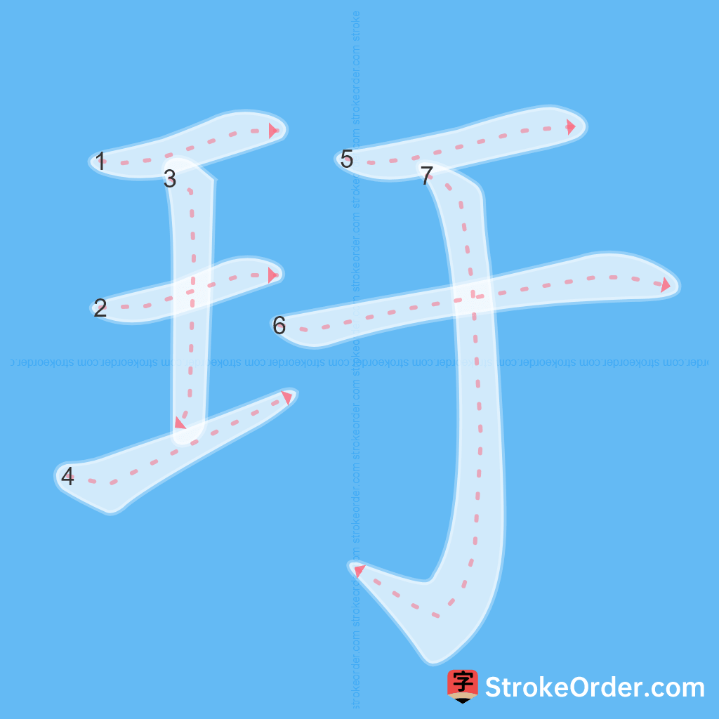 Standard stroke order for the Chinese character 玗