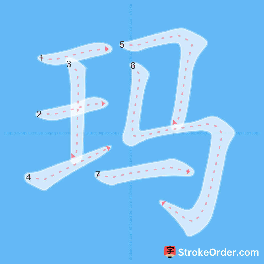 Standard stroke order for the Chinese character 玛