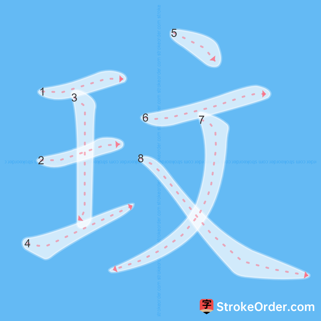 Standard stroke order for the Chinese character 玟
