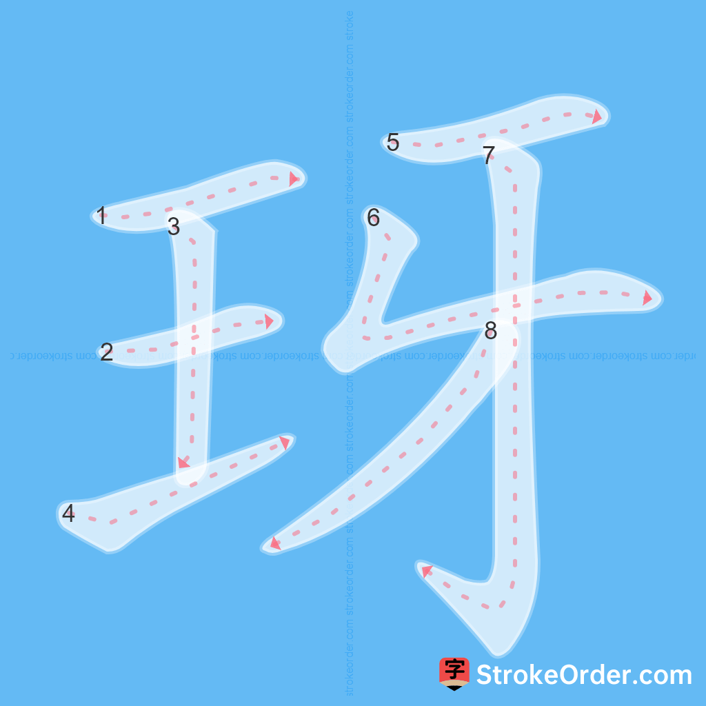 Standard stroke order for the Chinese character 玡