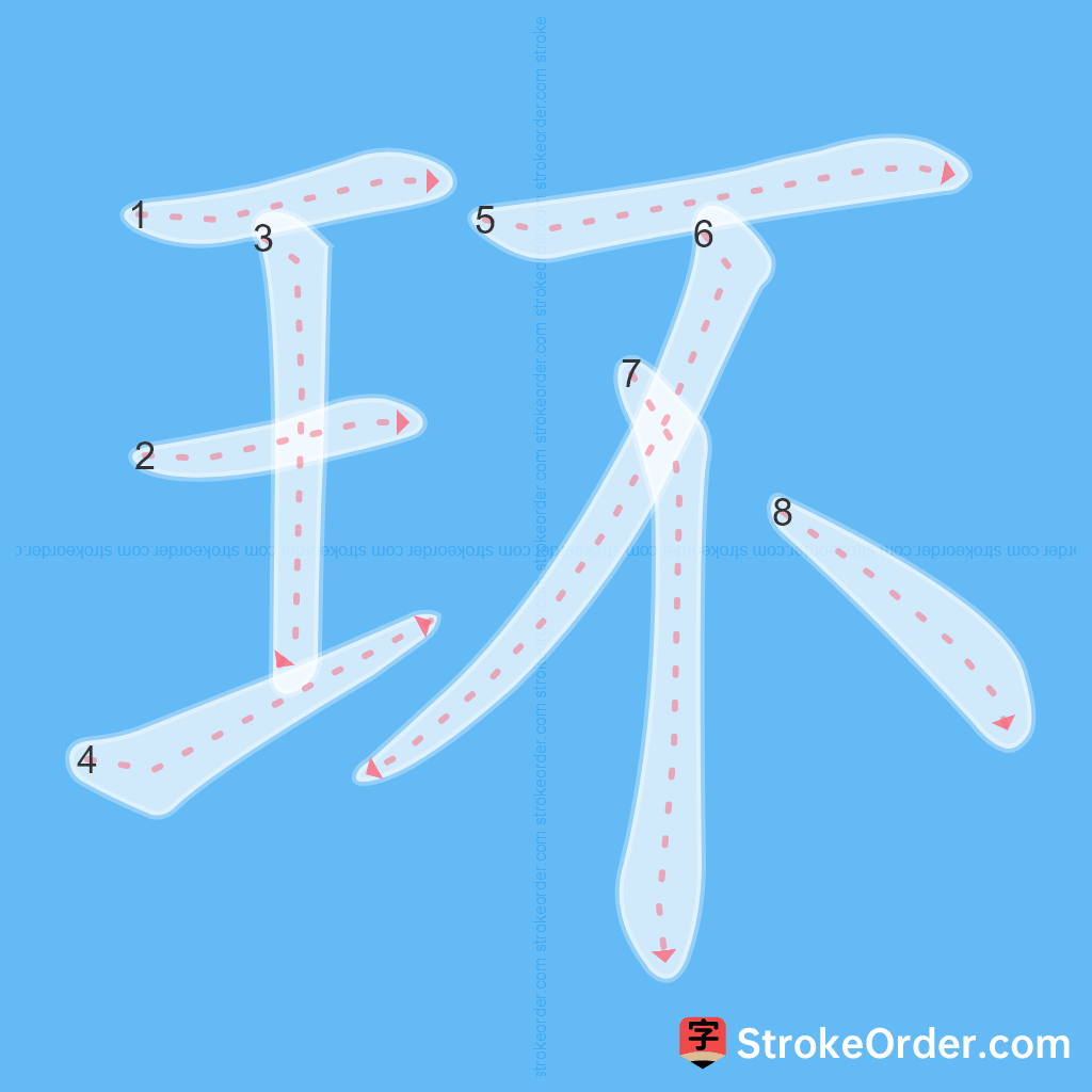 Standard stroke order for the Chinese character 环
