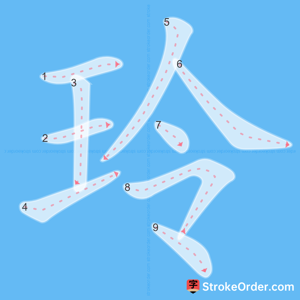 Standard stroke order for the Chinese character 玲