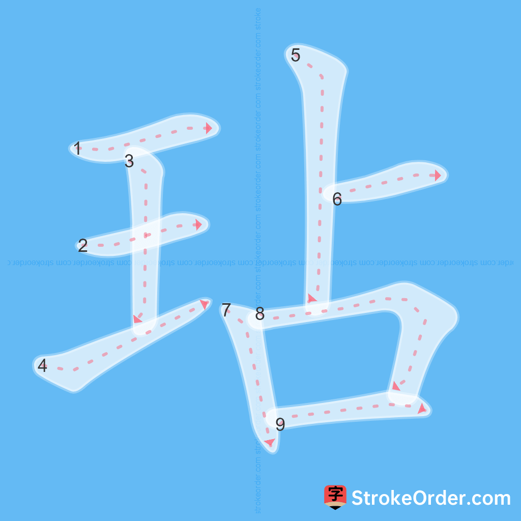 Standard stroke order for the Chinese character 玷