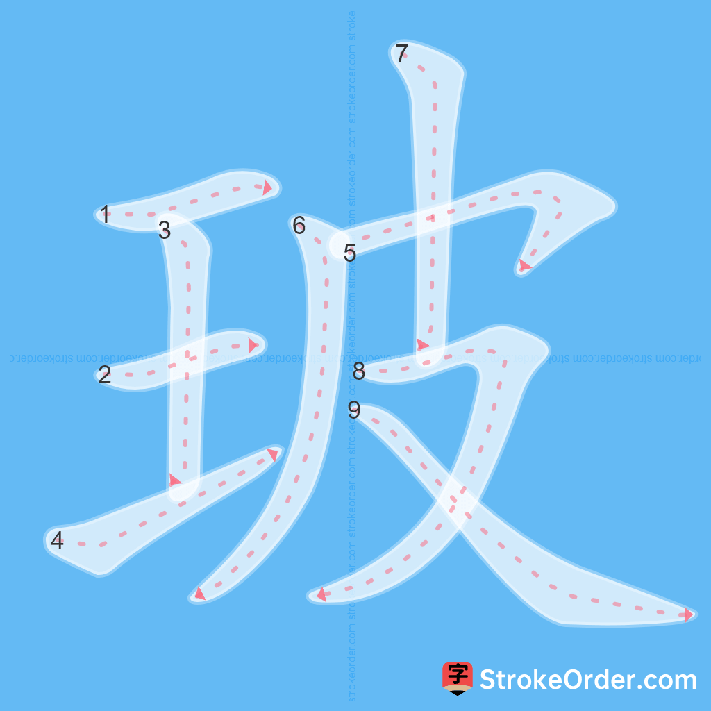 Standard stroke order for the Chinese character 玻