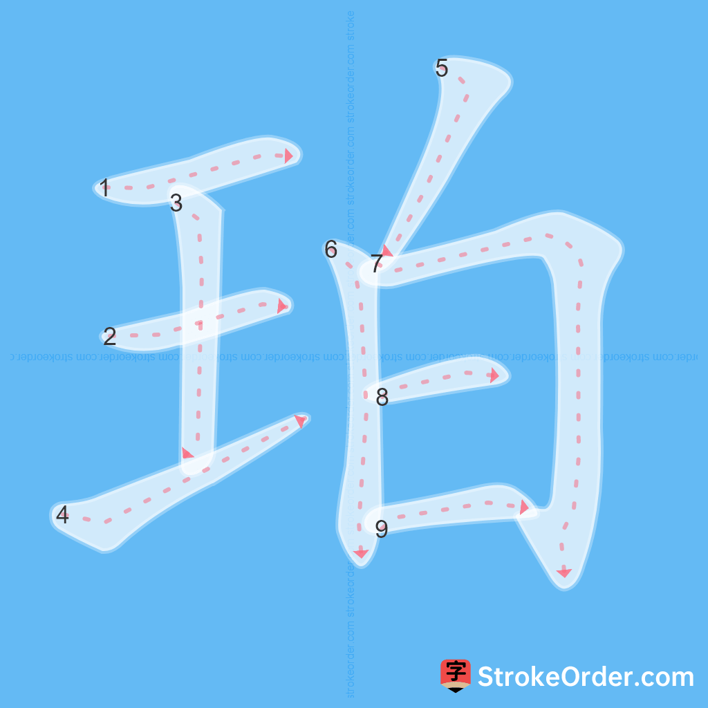 Standard stroke order for the Chinese character 珀
