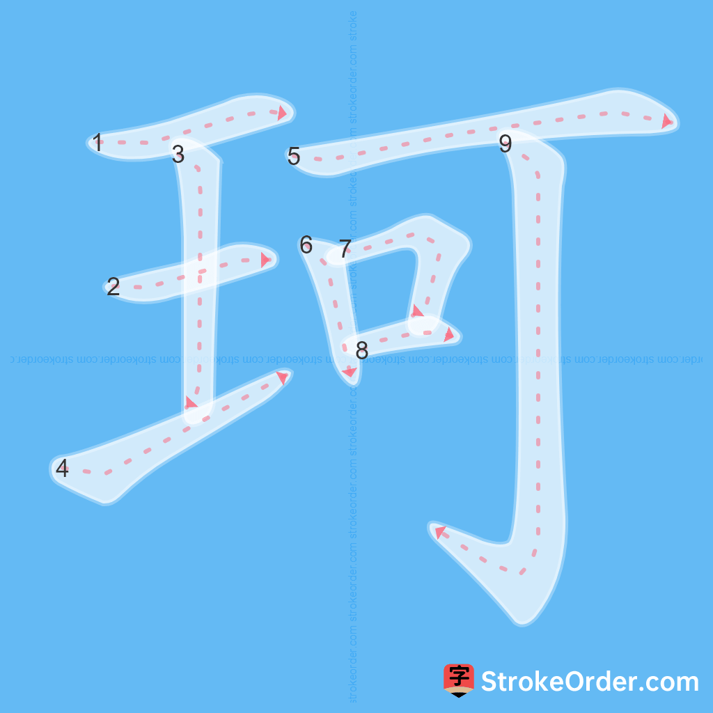 Standard stroke order for the Chinese character 珂