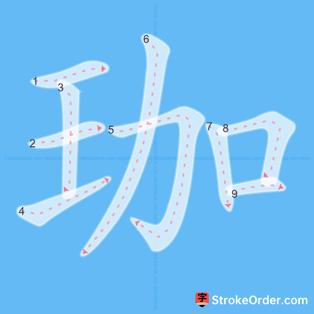 Standard stroke order for the Chinese character 珈