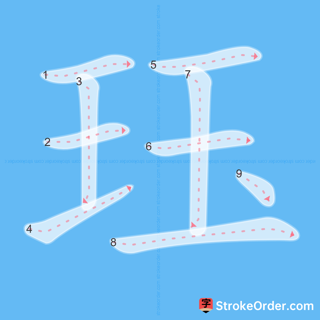 Standard stroke order for the Chinese character 珏